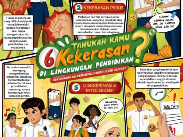 Poster Anti Kekerasan di Sekolah