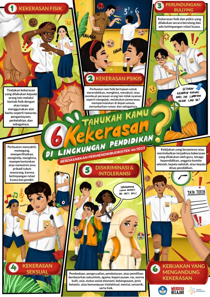 Poster Anti Kekerasan di Sekolah