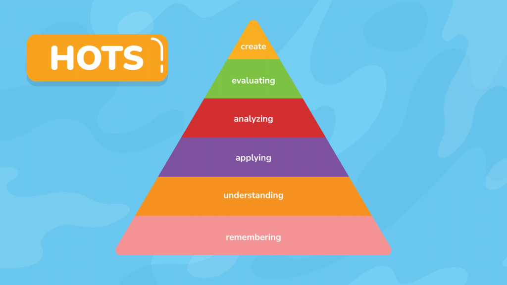Penjelasan Soal HOTS (Higher Order Thinking Skills)